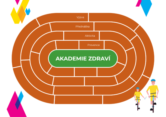 Acomware-Plakat-Akademie_zdravi-