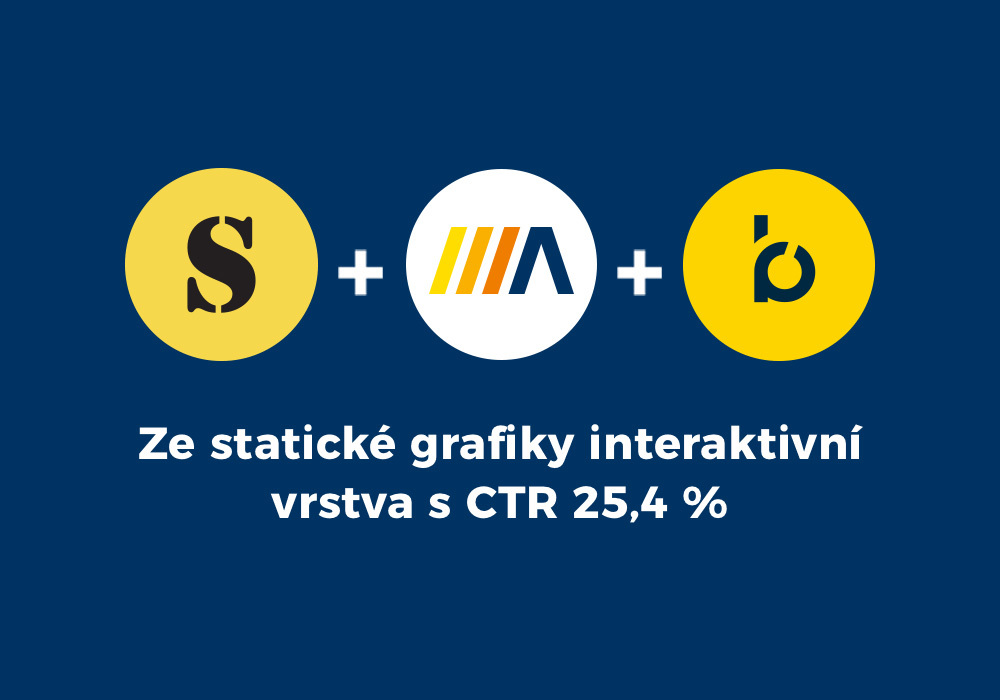 Z obrázku výkonný kanál: CTR 25,4 % bez zásahu do kódu e-shopu Sconta