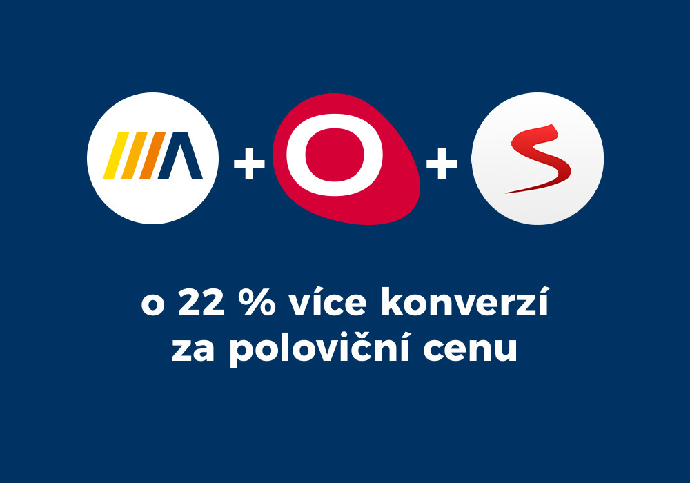 Officeo a Seznam Nákupy: +22 % konverzí za poloviční cenu