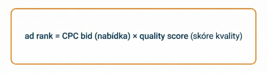 Vzorec ukazující, že hodnocení reklamy (Ad Rank) se rovná nabídce CPC vynásobené skóre kvality.